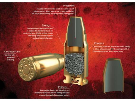 Magtech 9mm Luger Ammo 115 Grain Full Metal Jacket - Image 2